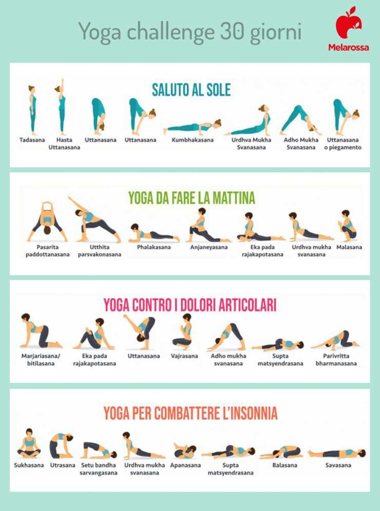 esercizi della yoga challenge